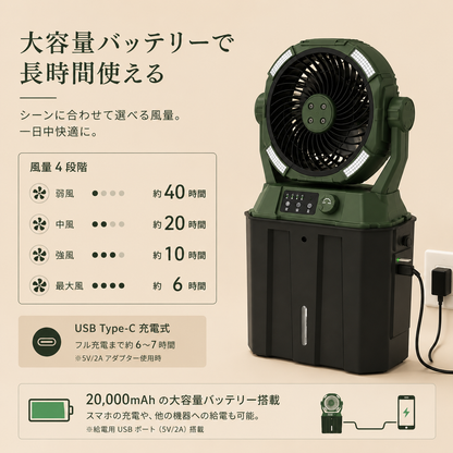 SHINGAKU™ - KAZEMIST PRO